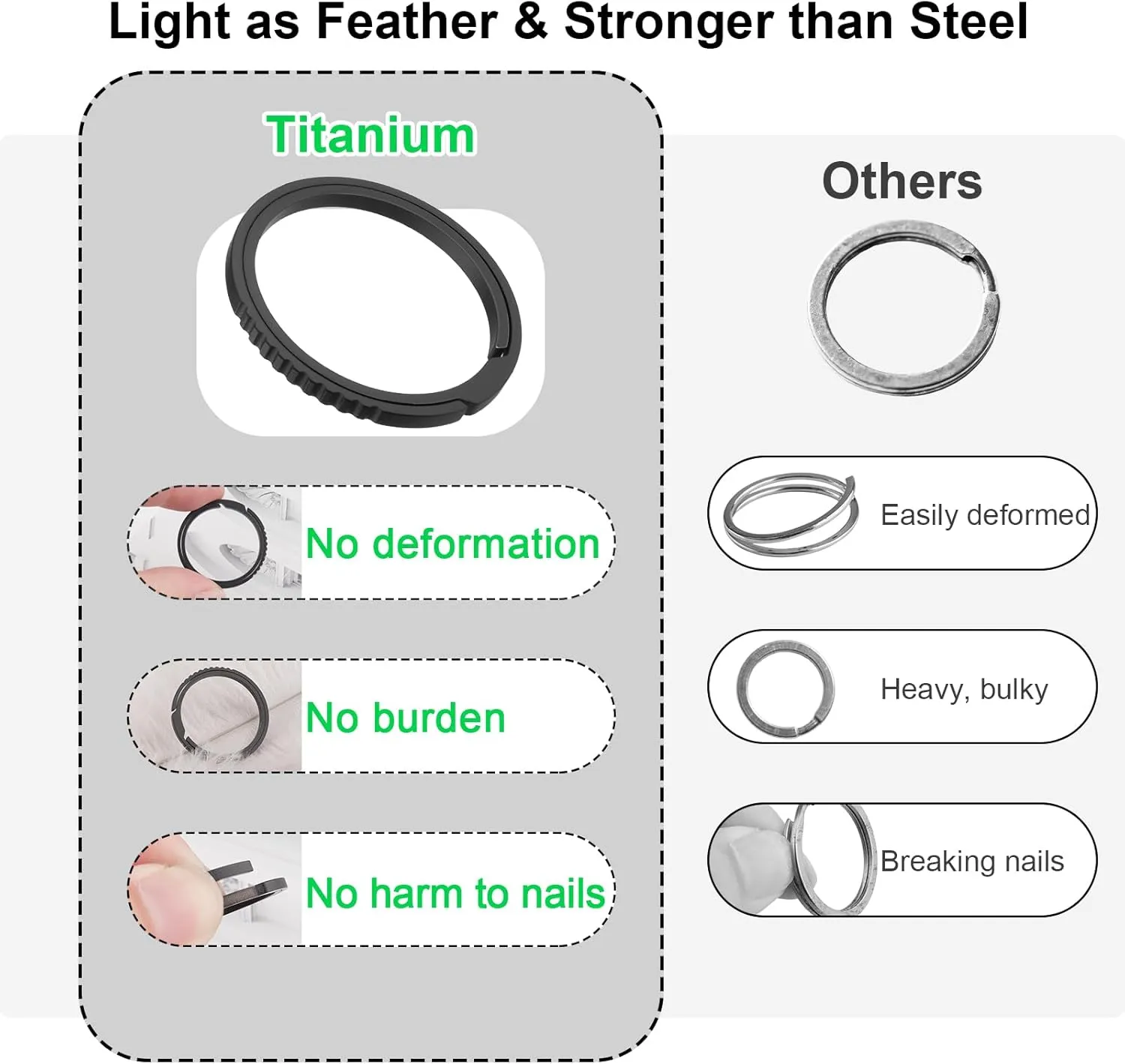 Titanium Key Rings Heavy Duty Side Pushing Split Keyrings for Key Carabiner Quick Release Keychain Rings